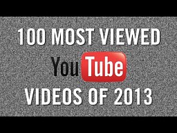 100 najczęściej oglądanych filmików na YouTube w 2013